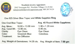 14.35CT Blue Topaz And White Sapphire Sterling Silver Ring