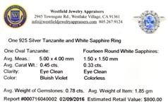 0.78CT Tanzanite And White Sapphire Sterling Silver Ring