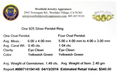 1.49CT Oval Cut Green Peridot And Sterling Silver Ring